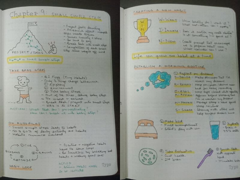 Chapter 9: Small Simple Steps Sketchnotes of Limitless by Jim Kwik