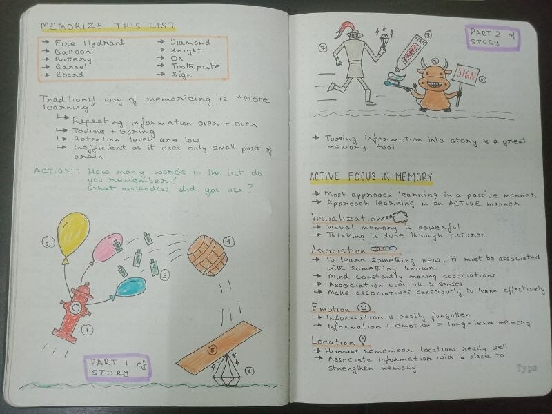 Story method for better memory - Limitless by Jim Kwik - Sketch Notes